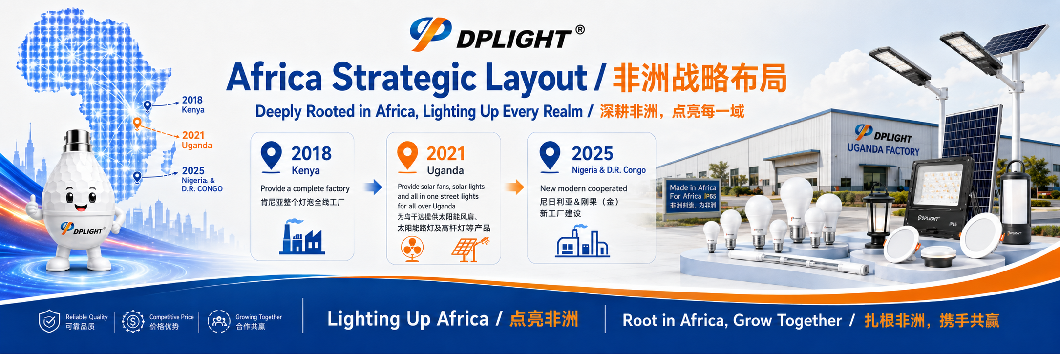 Africa strategic layout for DPLIGHT Uganda